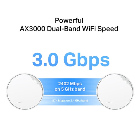 AX3000 Whole Home Mesh Wi-Fi 6 System with PoE