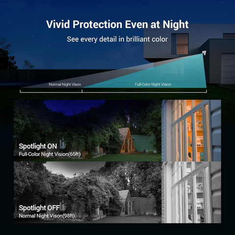 Ezviz H8c 2K Pan & Tilt Wi-Fi Camera