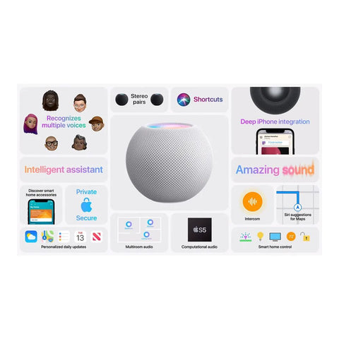 Apple HomePod mini