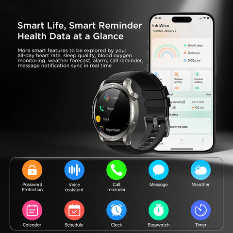 Joyroom | JR-FV1 Venture Series Smart Watch