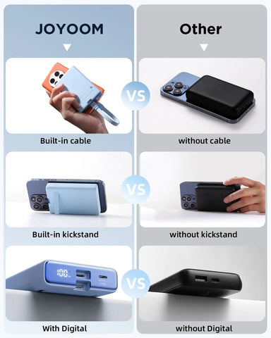 JOYROOM | JR-PBM01 20W Power Bank 10000mAh with Built-in Cable&Kickstand