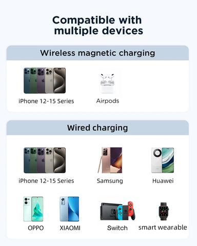 JOYROOM | JR-PBM01 20W Power Bank 10000mAh with Built-in Cable&Kickstand