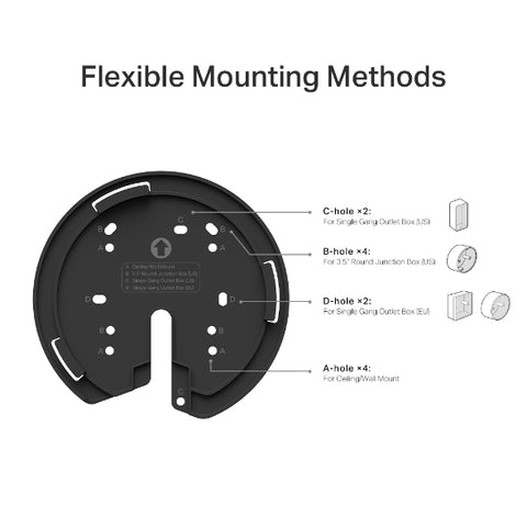 AX3000 Whole Home Mesh Wi-Fi 6 System with PoE