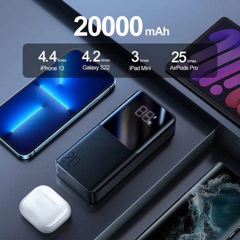 JOYROOM | JR-QP192 22.5W Power Bank 20000mAh