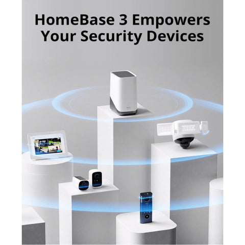 Add to wishlist       S380 HomeBase 3