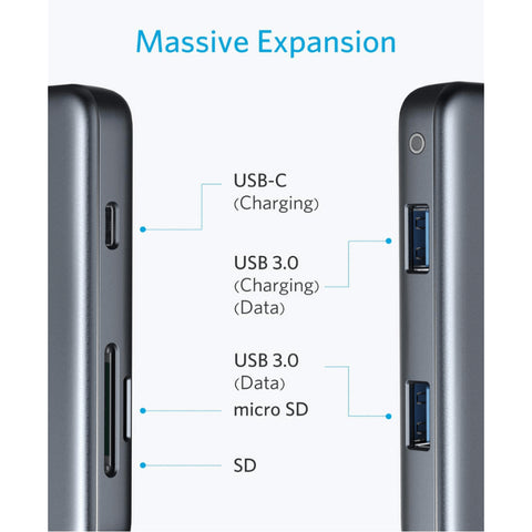 Premium 5-in-1 USB-C Hub