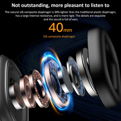 Yesido EP05 Over-Ear Noise Reduction Bluetooth Headset
