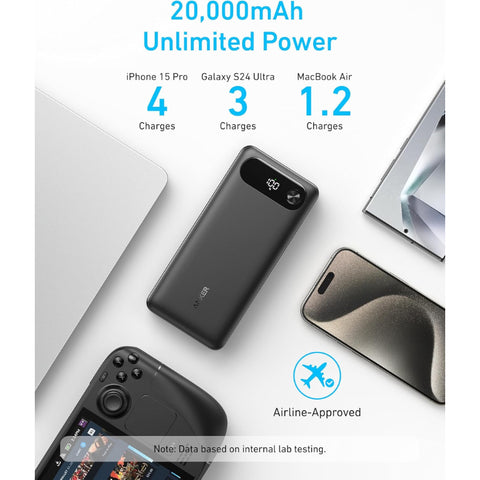 Power Bank (20K, 87W, Built-In USB-C Cable)