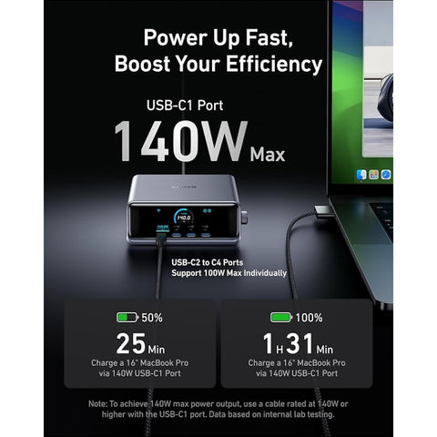 Prime Charger (250W, 6 Ports, GaNPrime)