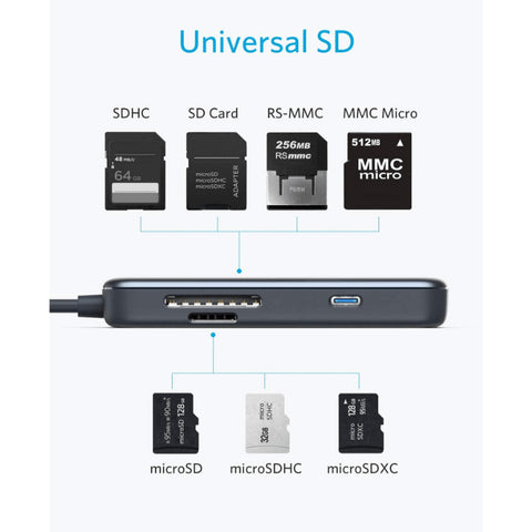 Premium 5-in-1 USB-C Hub
