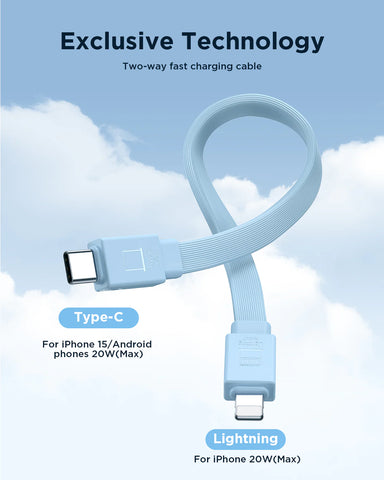 JOYROOM | JR-PBM01 20W Power Bank 10000mAh with Built-in Cable&Kickstand
