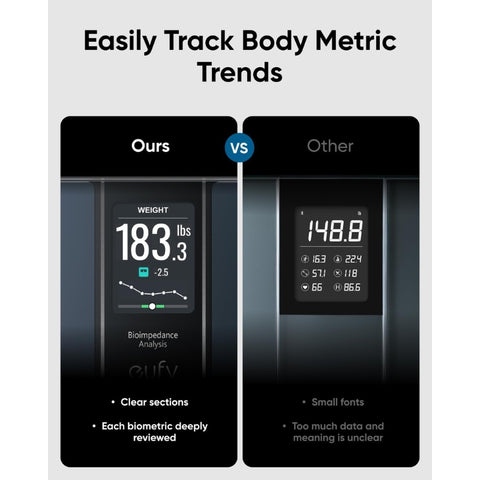 Smart Scale C20