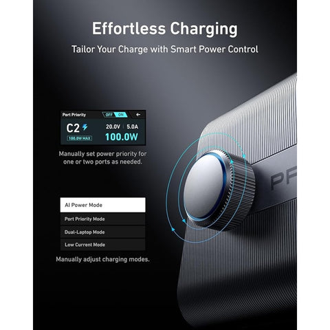 Prime Charger (250W, 6 Ports, GaNPrime)