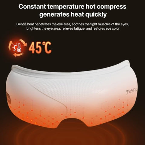 YESIDO MG03 Intelligent Heat Compress Eye Massager