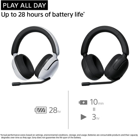 Sony INZONE H5 Wireless Gaming Headset