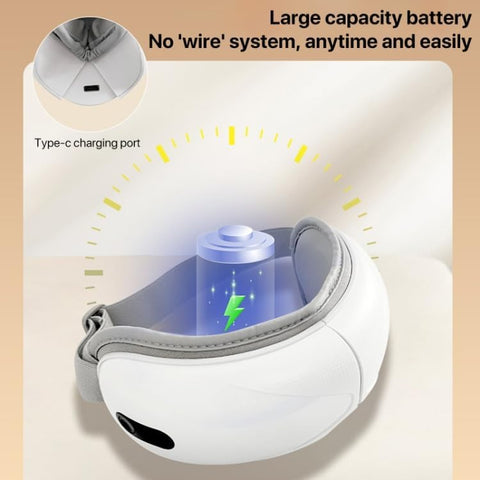 YESIDO MG03 Intelligent Heat Compress Eye Massager