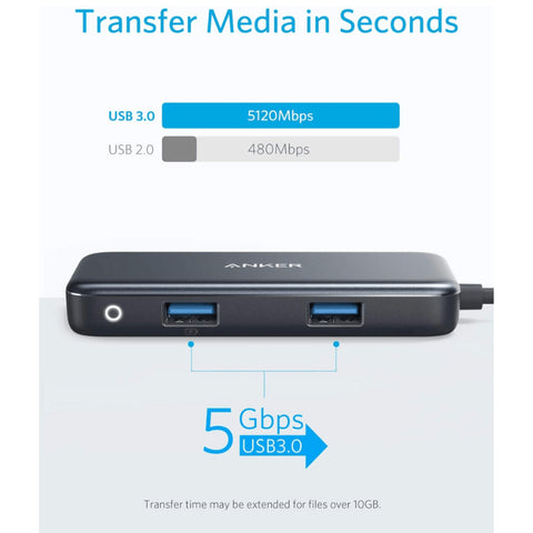 Premium 5-in-1 USB-C Hub