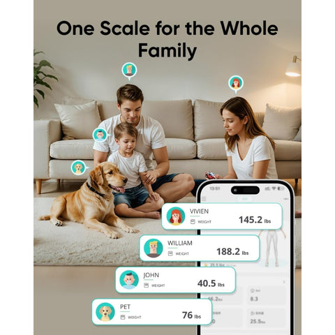 Smart Scale C20