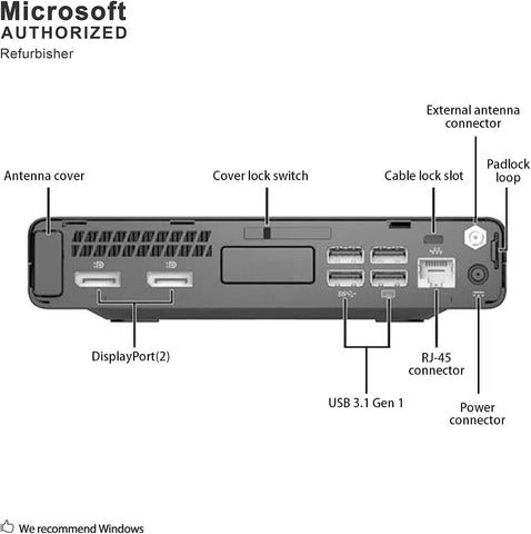 HP(2GX75USABA) ELITE DESK MINI PC G3 I5-6500.8GB DDR4-120GB SSD