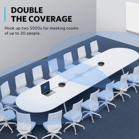 PowerConf S500 Speakerphone
