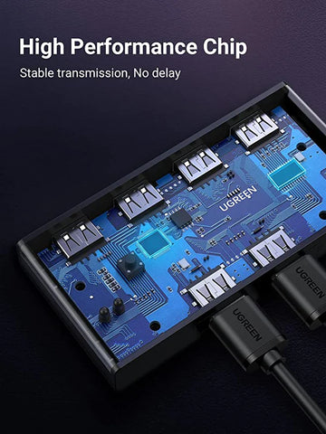 UGREEN USB 2.0 Switch, 2 In 4 Output USB KVM Switch