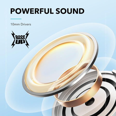 Soundcore Life U2i Neckband Headphones by Anker
