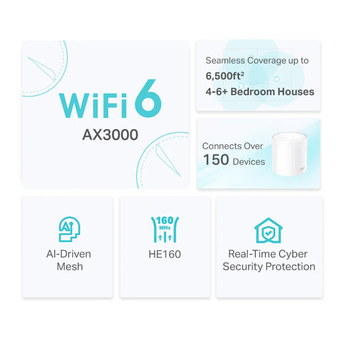 TP-Link Deco AX3000 Whole Home Mesh WiFi 6