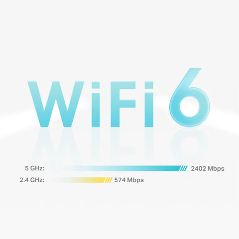 TP-Link Deco AX3000 Whole Home Mesh WiFi 6