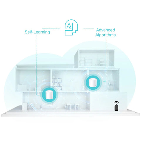 TP-Link Deco AX3000 Whole Home Mesh WiFi 6