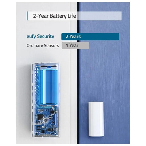 Entry Sensor