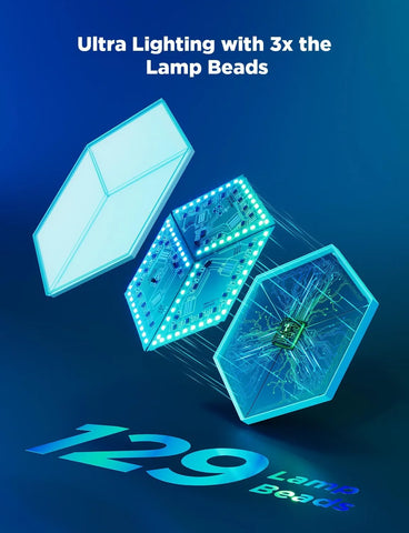 Govee Glide Hexagon Light Panels Ultra | 7 Panels