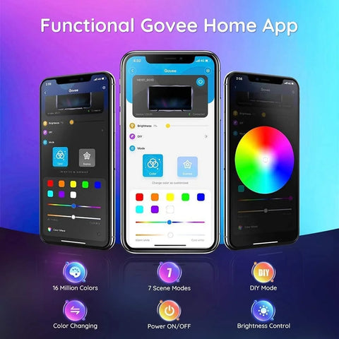 Govee RGB LED TV Backlight
