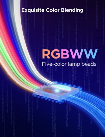 Govee Strip Light 2 Pro