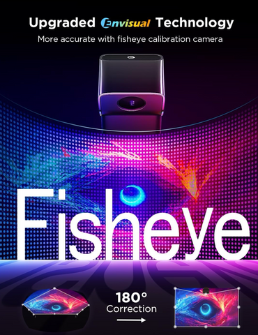 Govee TV Backlight 3 Lite Kit