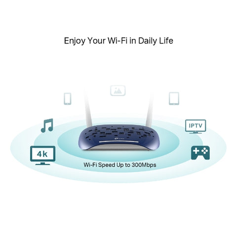 300Mbps Wireless N VDSL/ADSL Modem Router | TD-W9960