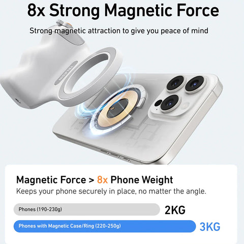 Telesin Fun Shot Magnetic Phone Grip