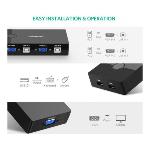 UGREEN KVM Switch Box VGA & 2 Port USB