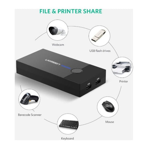 UGREEN KVM Switch Box VGA & 2 Port USB