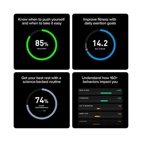 WHOOP Peak 5.0 Health Wearable