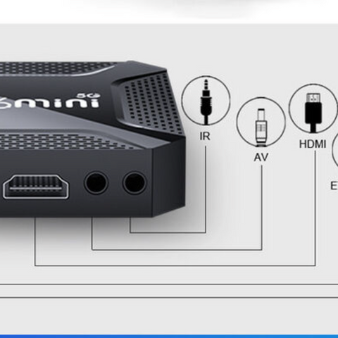 G96 Mini Android 13.0 ATV Smart TV BOX