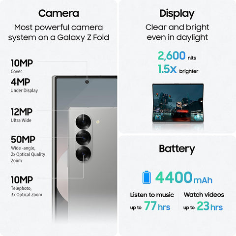 Samsung Galaxy Z FOLD - 12GB 256 GB