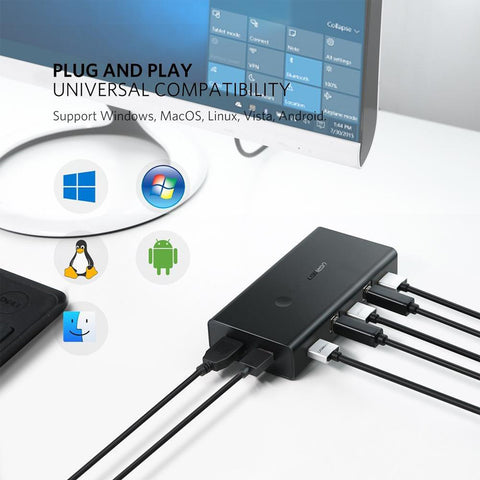 UGREEN 2 in 1 Out KVM HDMI Switch Box