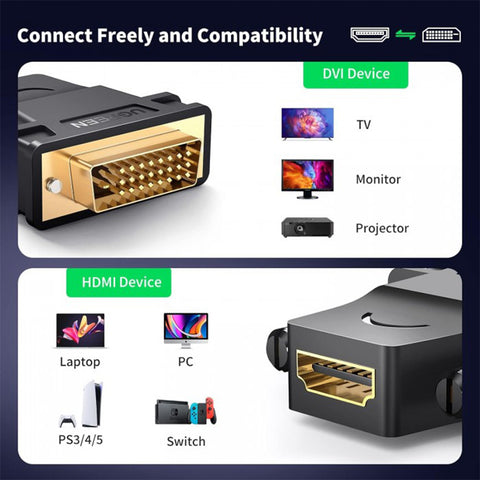 UGREEN DVI (24+1) Male To HDMI Female Adapter