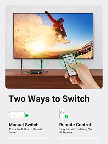 UGREEN HDMI Switch 3 IN 1 OUT
