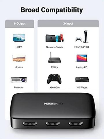 UGREEN HDMI Switch 3 IN 1 OUT