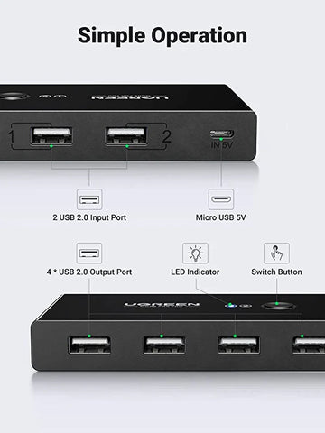 UGREEN USB 2.0 Switch, 2 In 4 Output USB KVM Switch