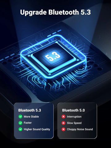 UGREEN USB Bluetooth 5.3 Adapter for PC